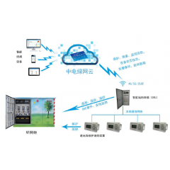 環(huán)網柜（箱）一二次融合解決方案